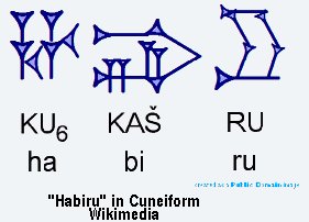 Habiru in 

Cuneiform
